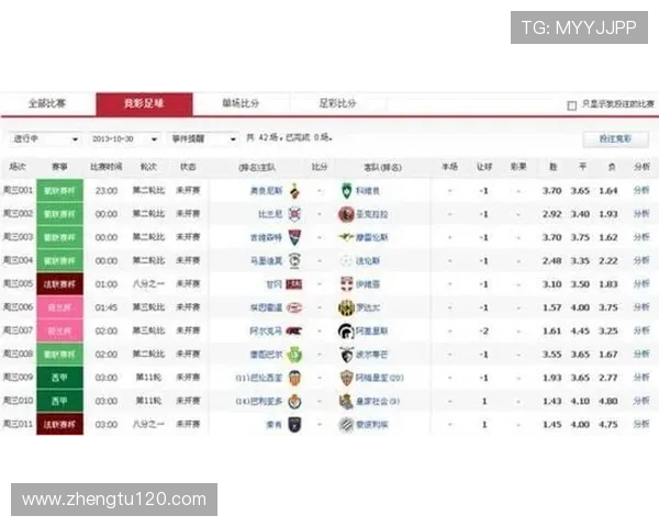 澳克网比分直播最新赛事动态与实时更新